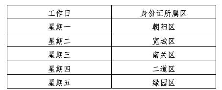 2018年起长春市社保不能跨年补交