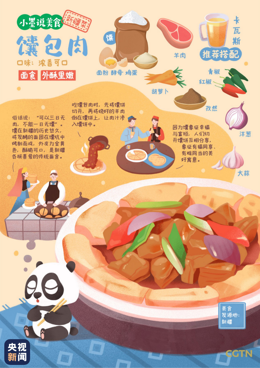 色香味俱全！快转发收藏这份新疆美食漫画图鉴