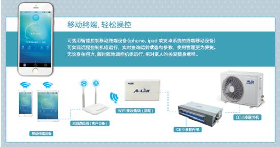 奥克斯中央空调获得中国热泵产业联盟“最具成长力品牌奖”