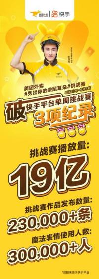 挑战赛播放量达19亿，一周之内快手有30万人“秀出你的袋鼠耳朵”