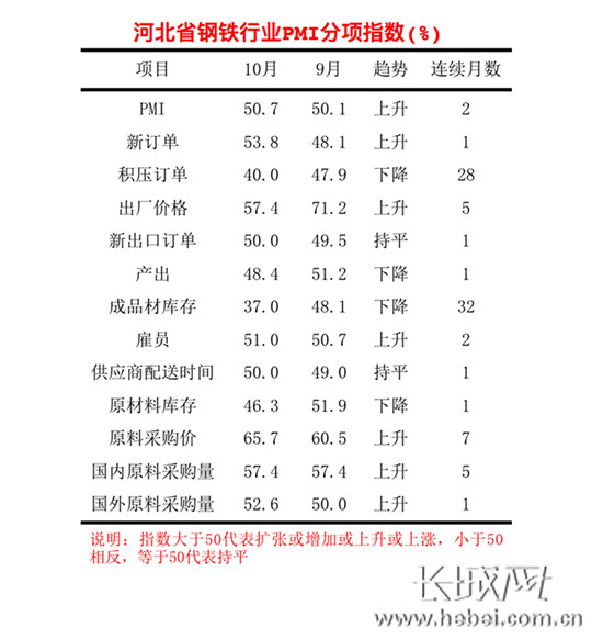 图片默认标题_fororder_1