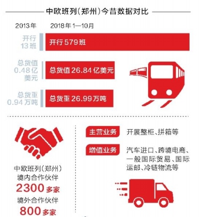 【豫见国际-图片（页面标题：从“连点成线”到“织线成网”）】【 移动端-焦点图】陆上丝绸之路：从“连点成线”到“织线成网”