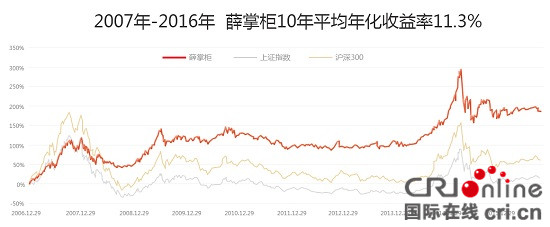 图片默认标题_fororder_1