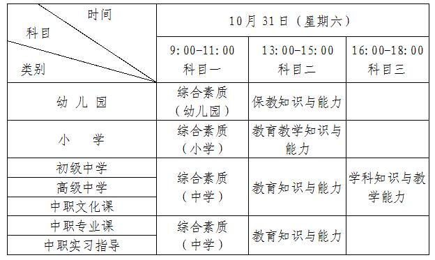 黑龙江省2020年下半年中小学教师资格考试（笔试）10月31日举行