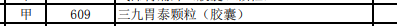 “家庭常用药基本退出医保”？目录是在调整，但这一说法不可信