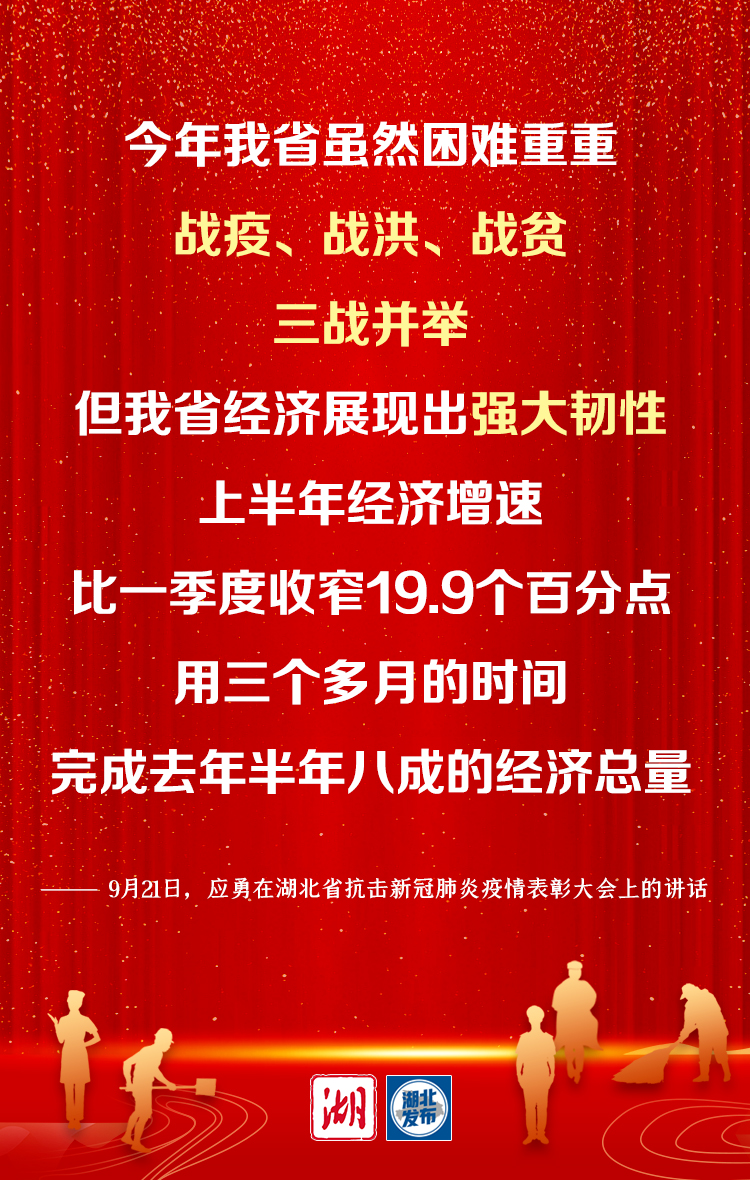 湖北省委书记应勇：弘扬伟大抗疫精神 谱写新时代湖北高质量发展新篇章