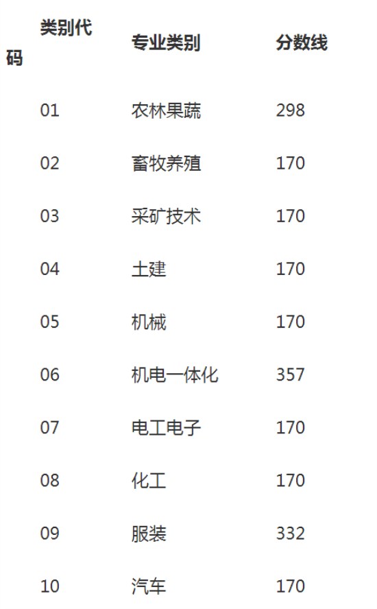 图片默认标题_fororder_QQ截图20170808144815_副本