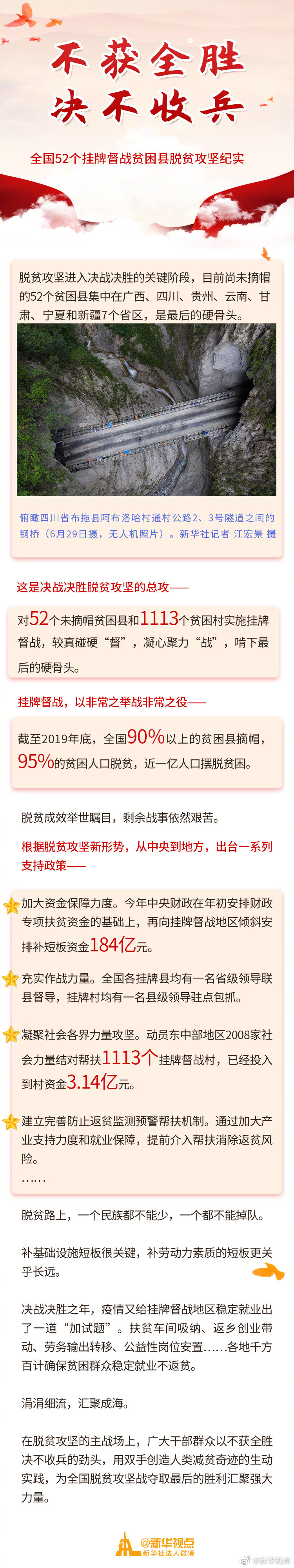 不获全胜，决不收兵——中国52个挂牌督战贫困县脱贫攻坚纪实