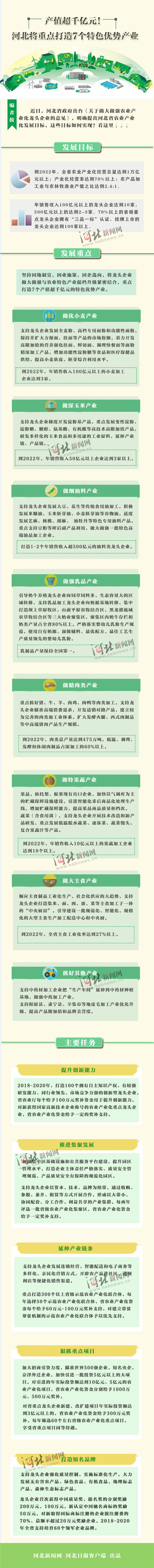 图片默认标题_fororder_1