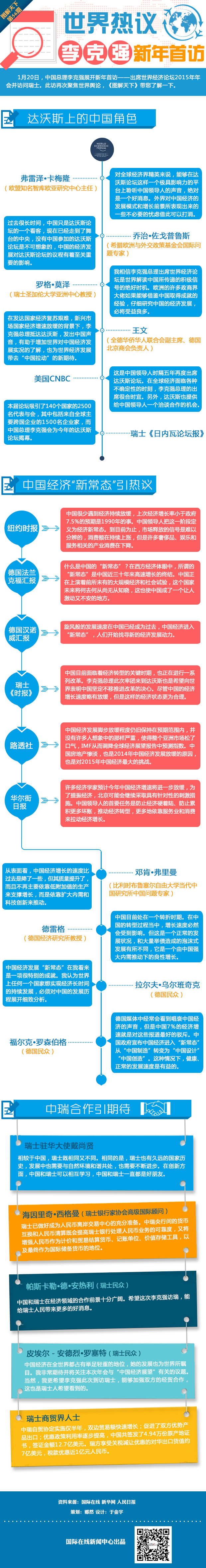 【图解天下】：世界热议李克强新年首访