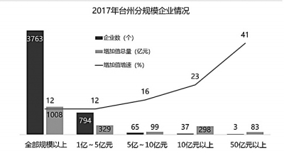 从“文化+”到“文化融”（中首）（资讯）（财智推荐）