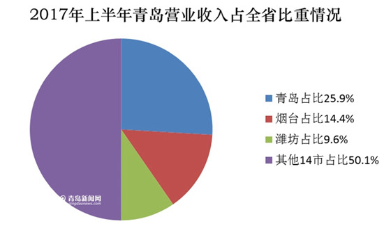 图片默认标题_fororder_10