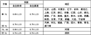 图片默认标题_fororder_res03_attpic_brief