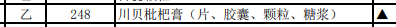 “家庭常用药基本退出医保”？目录是在调整，但这一说法不可信