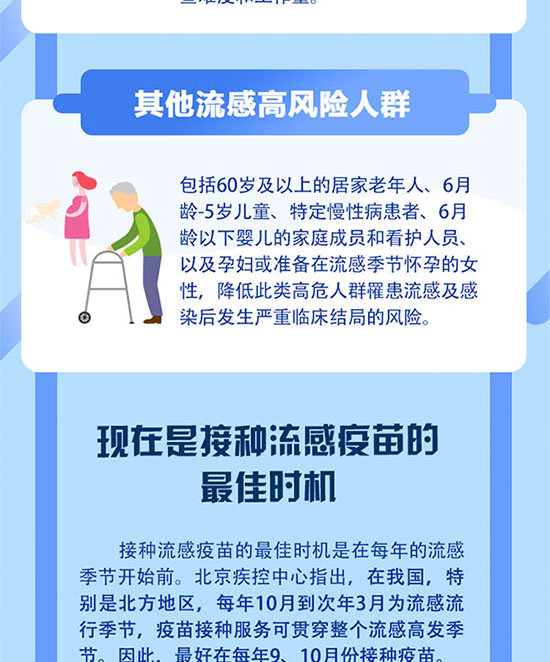 秋冬季流感高发，这些人群建议优先接种流感疫苗