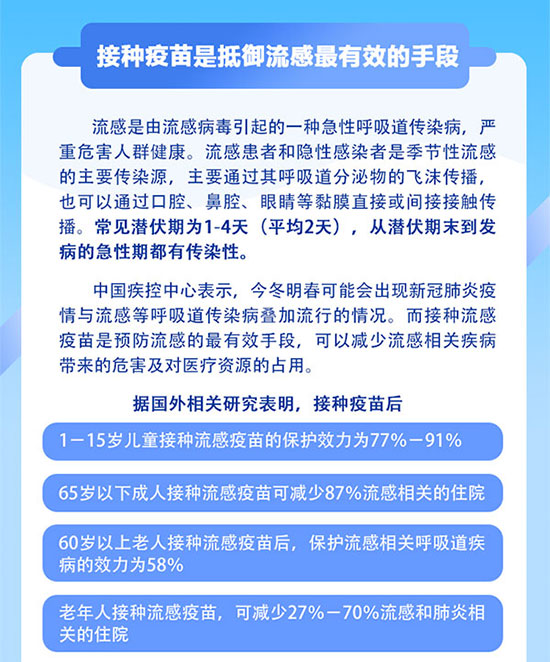 秋冬季流感高发，这些人群建议优先接种流感疫苗