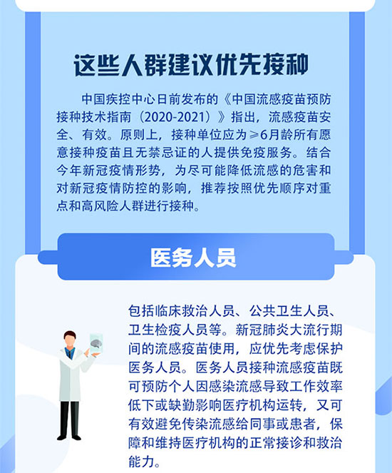 秋冬季流感高发，这些人群建议优先接种流感疫苗