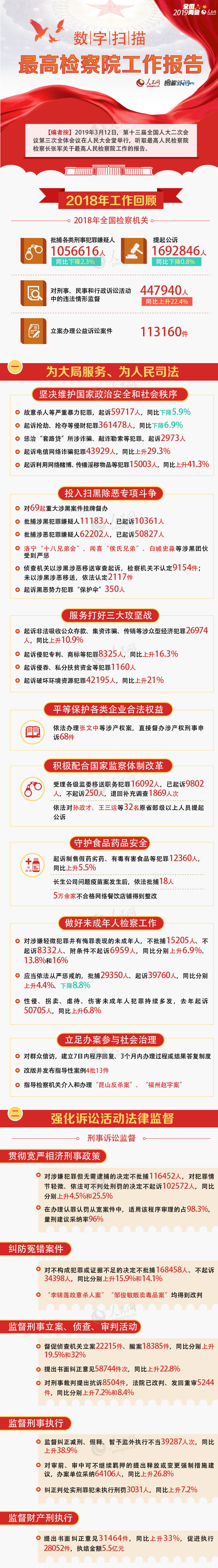 图片默认标题_fororder_MAIN201903122139000247819211910