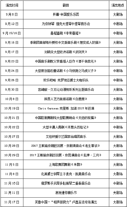 石家庄大剧院正式签约聚橙剧院院线