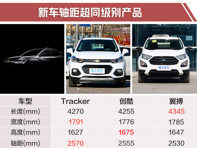 汽车频道【3月14日】【首页汽车资讯列表+要闻列表+头条新闻红条】通用年内推18款新车 雪佛兰全新轿车9天后开卖