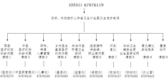 图片默认标题_fororder_0e77390dac0c0473e0aaae09c04fd98f_副本