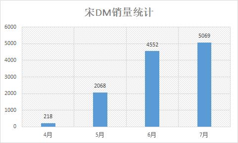 图片默认标题_fororder_宋2