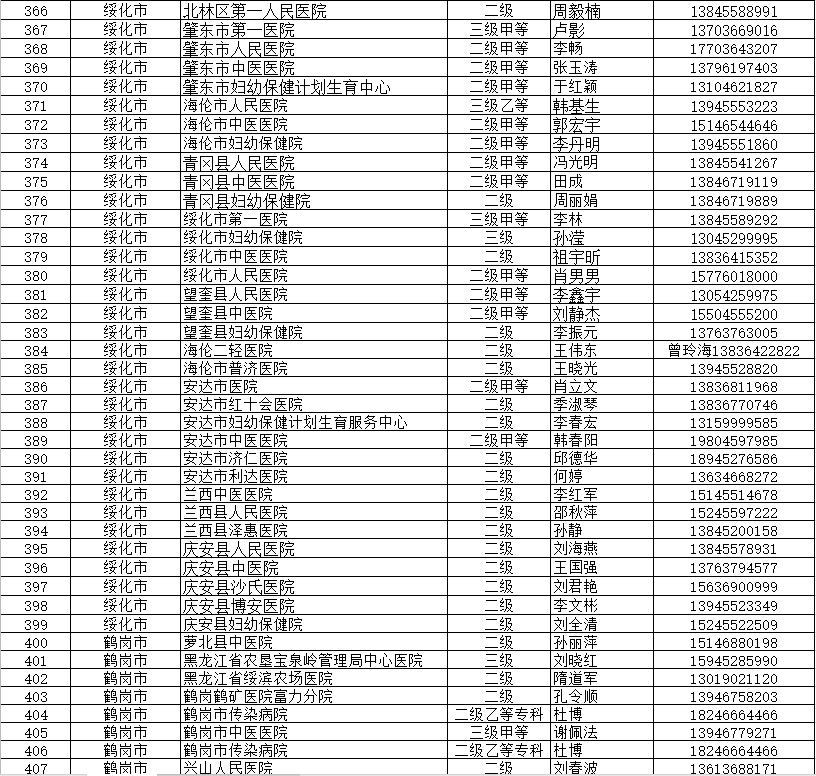 图片默认标题_fororder_10