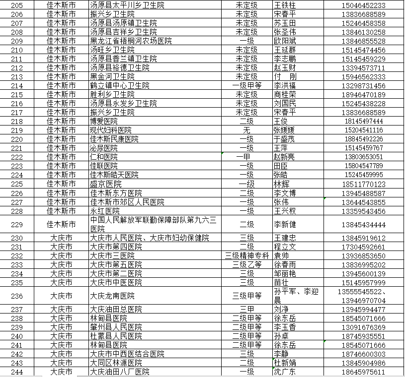 图片默认标题_fororder_6