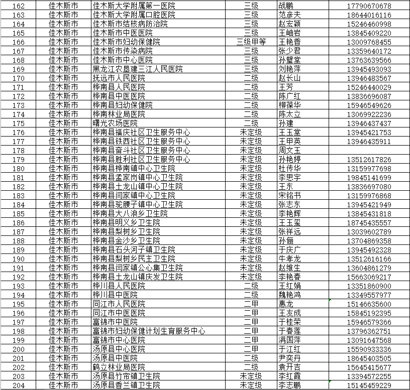 图片默认标题_fororder_5