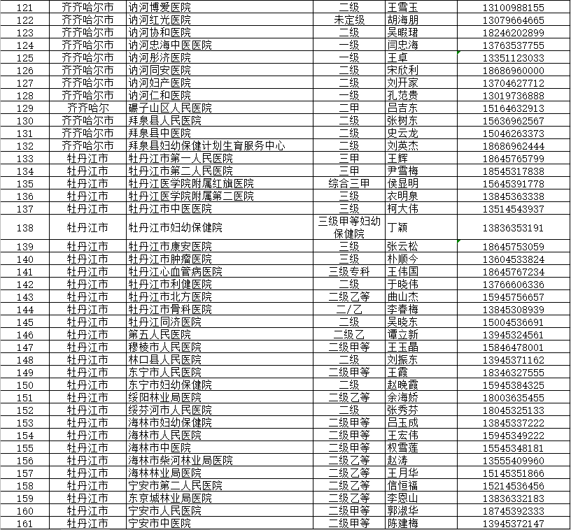 图片默认标题_fororder_4