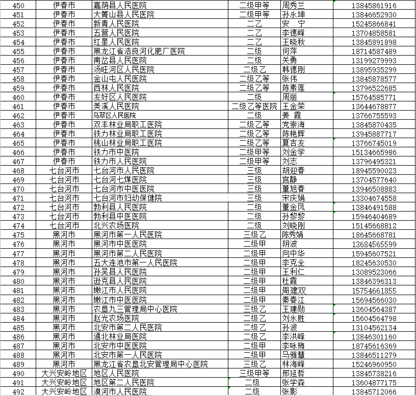 图片默认标题_fororder_12