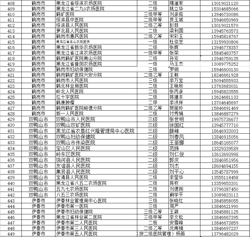 图片默认标题_fororder_11