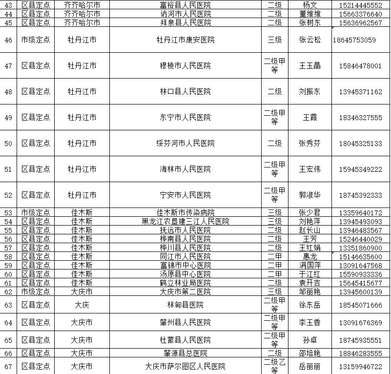 图片默认标题_fororder_15