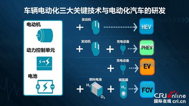 图片默认标题_fororder_06