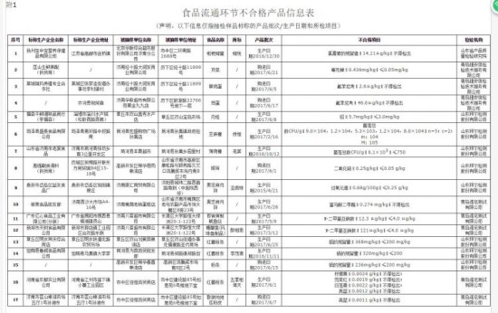 图片默认标题_fororder_1_副本