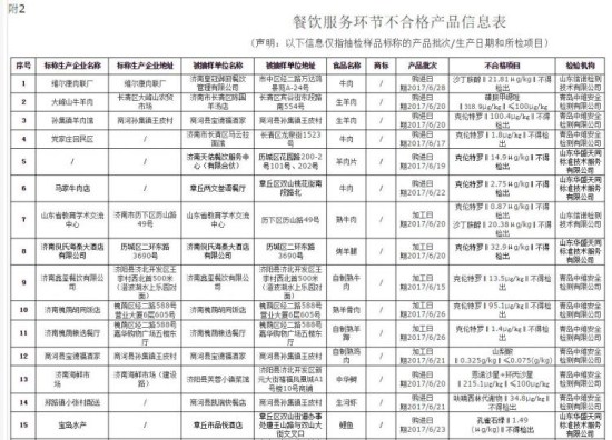 图片默认标题_fororder_2_副本