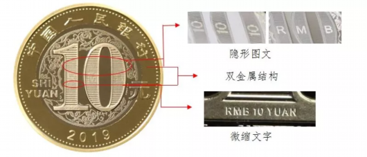 2019年贺岁纪念币12日起发行 上海分配数量1460万枚