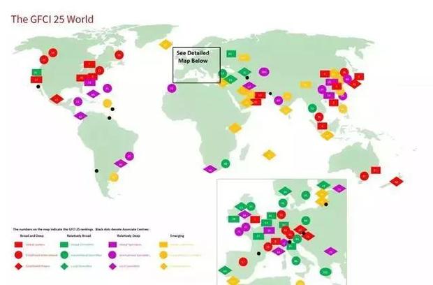 最新一期全球金融中心指数公布 上海排名世界第五