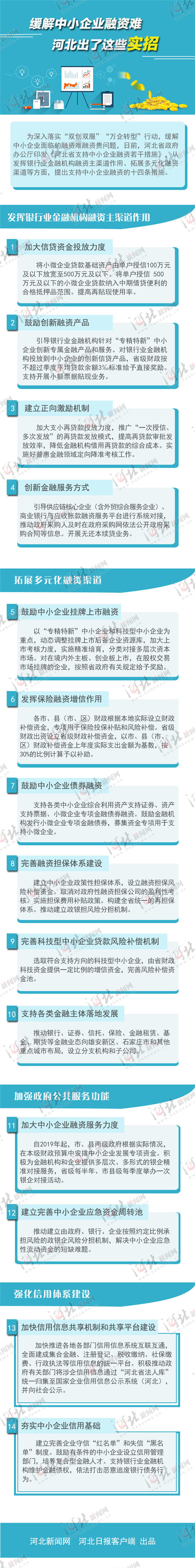 图片默认标题_fororder_1