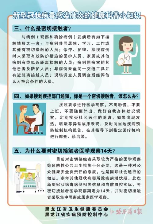 3段视频+4幅图：省疾控中心教你预防新型冠状病毒！