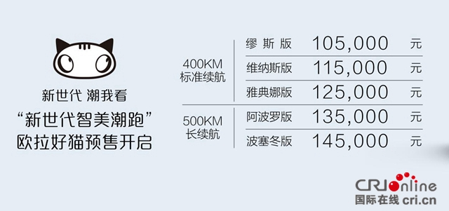 汽车频道【资讯列表】预售10.5万元起 “新世代智美潮跑”欧拉好猫开启预订