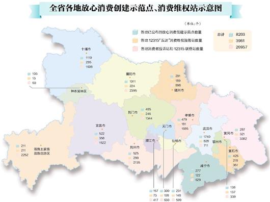 2018年湖北省市场监管部门消费维权工作扫描