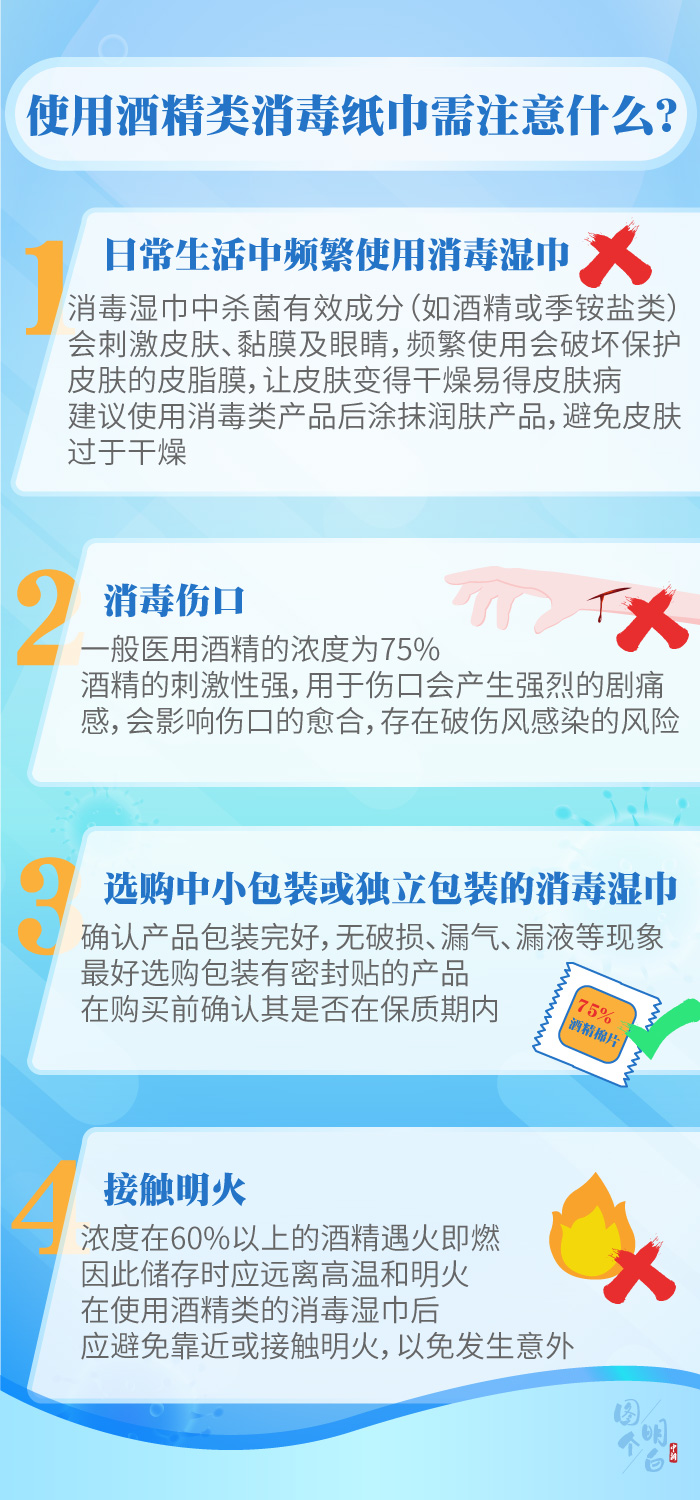 图个明白|用了那么久消毒产品，你用对了吗？