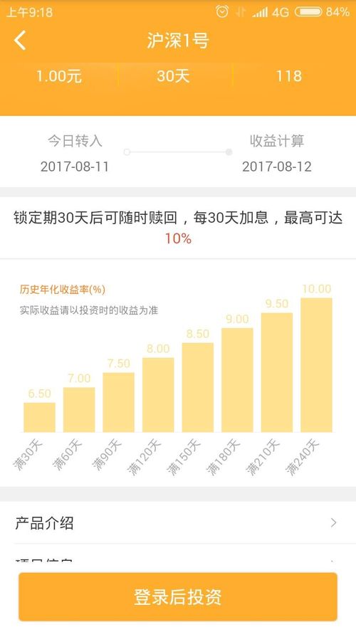 沪深理财app上线 1元起投还可自动加息