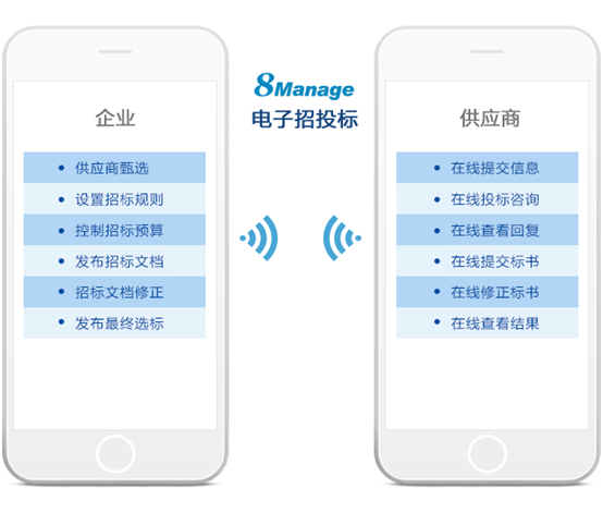 天健集团携手8Manage共建采购一体化管理平台