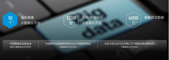 2020年医疗行业必然出现BAT量级的企业