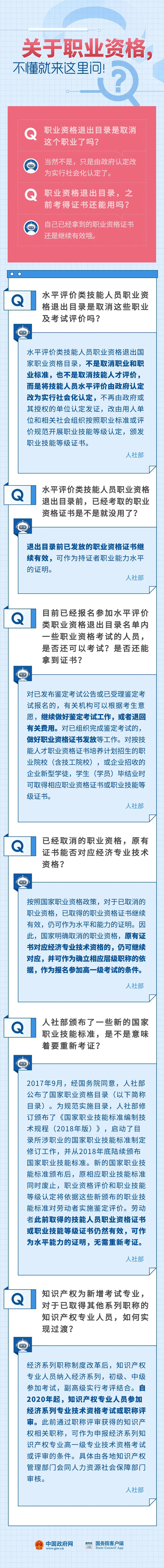 职业资格取消了，我考的证书还有用吗？