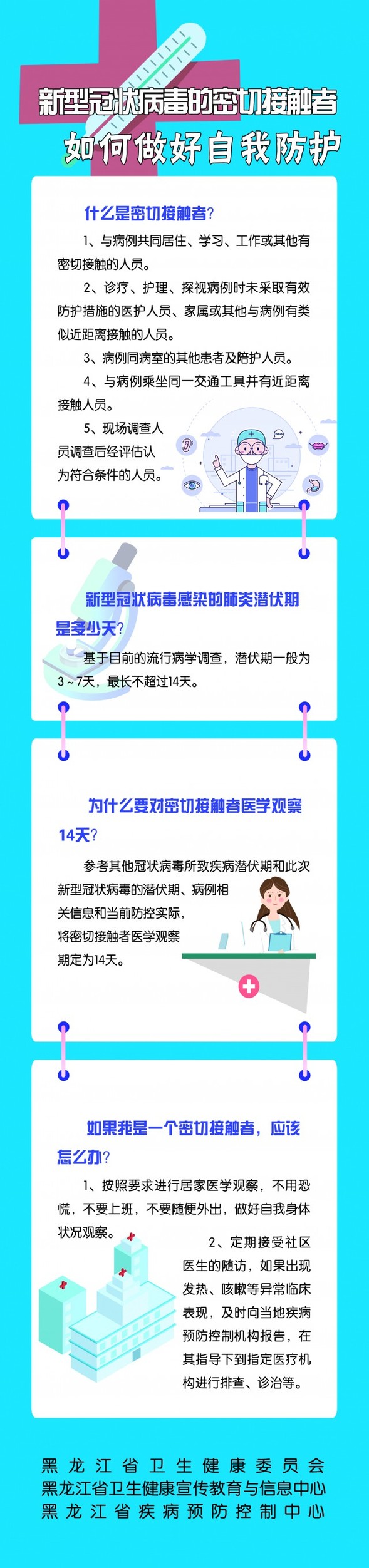 【一图读懂】专家说：新型冠状病毒密切接触者如何做好自我防护