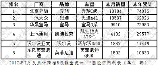 图片默认标题_fororder_W020170815287114591060