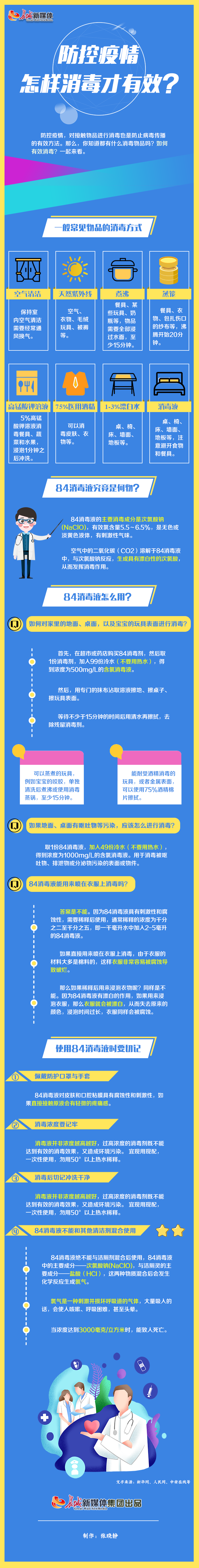 【图解】防控疫情 怎样消毒才有效？